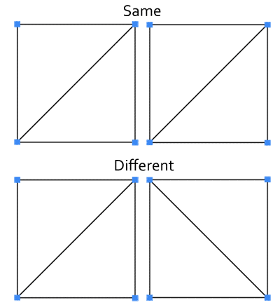vertices.gif