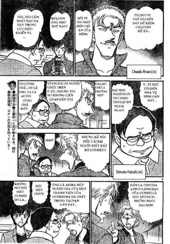 Conan