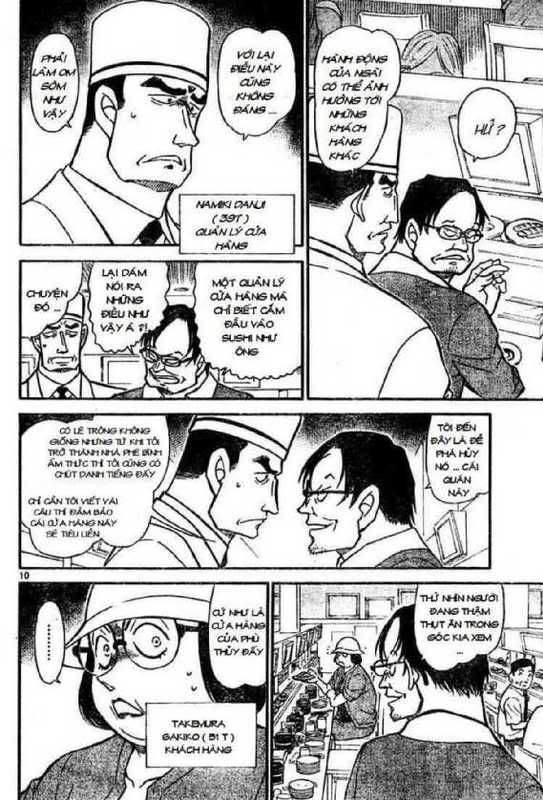 Conan