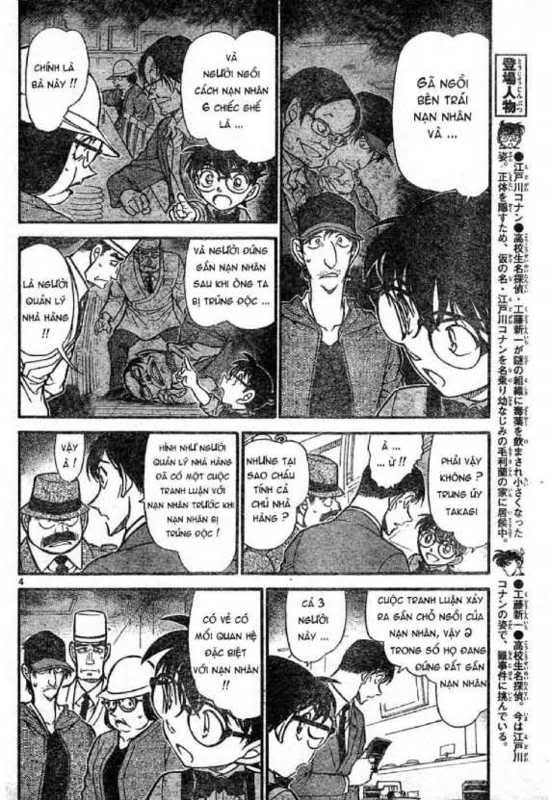 Conan