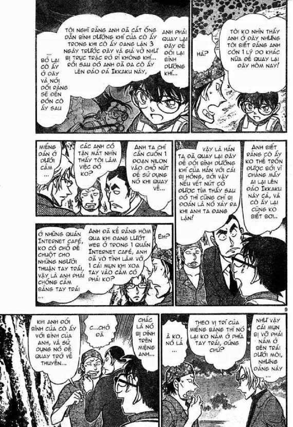 Conan