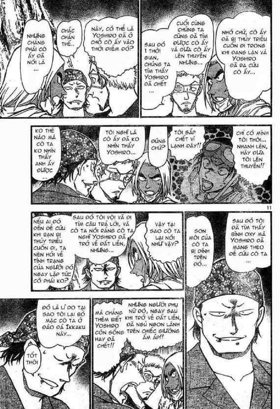 Conan