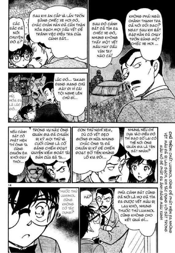 Conan