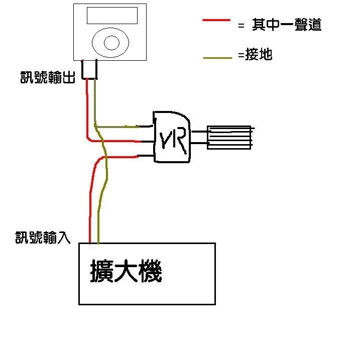 圖檔