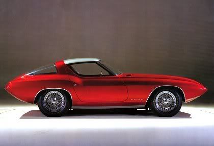 1963_Ford_Cougar-II_01.jpg