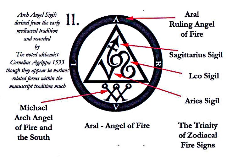 Medieval Magick Sigil Charm Amulet Archangel Michael Aral Angel of Fire