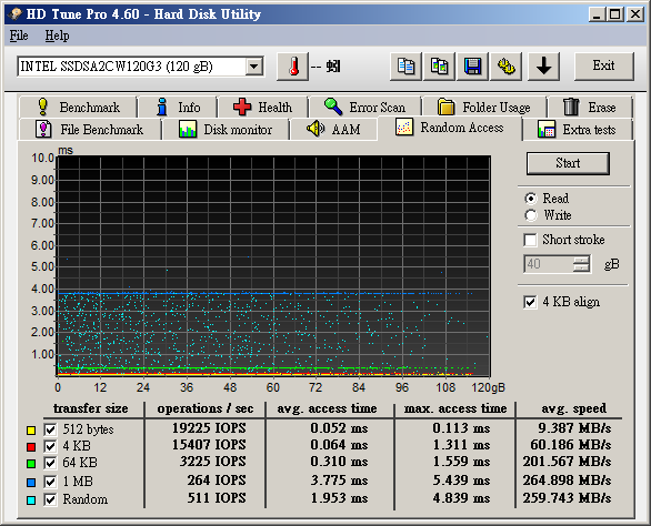 Intel_SSD_320_G3-007.png