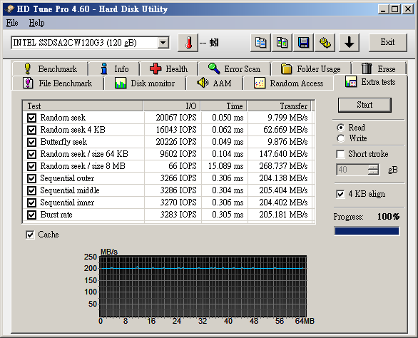 Intel_SSD_320_G3-011.png