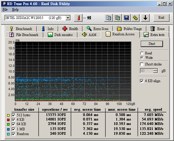 Intel_SSD_320_G3-038.png
