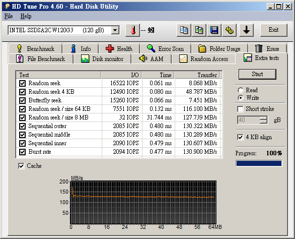 Intel_SSD_320_G3-039.png