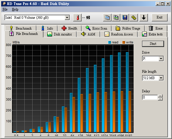 Intel_SSD_320_G3-075.png