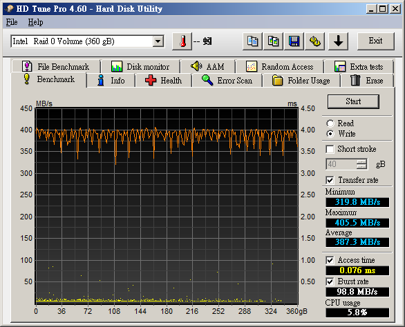 Intel_SSD_320_G3-077.png