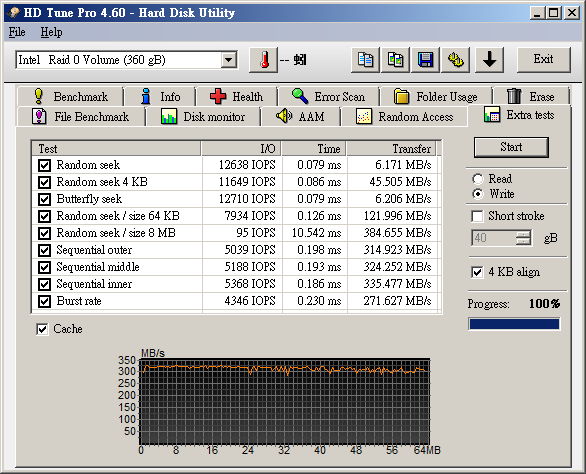 Intel_SSD_320_G3-079.png