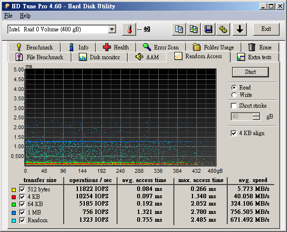 Intel_SSD_320_G3-086.png
