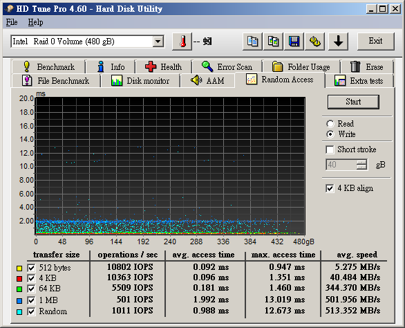 Intel_SSD_320_G3-101.png