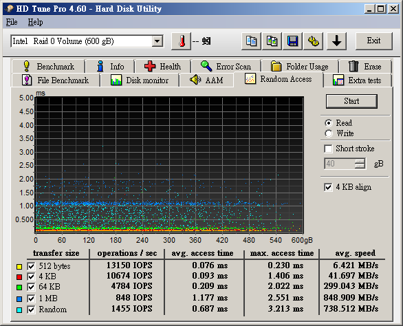 Intel_SSD_320_G3-124.png