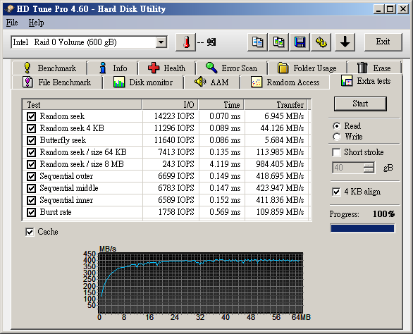 Intel_SSD_320_G3-126.png