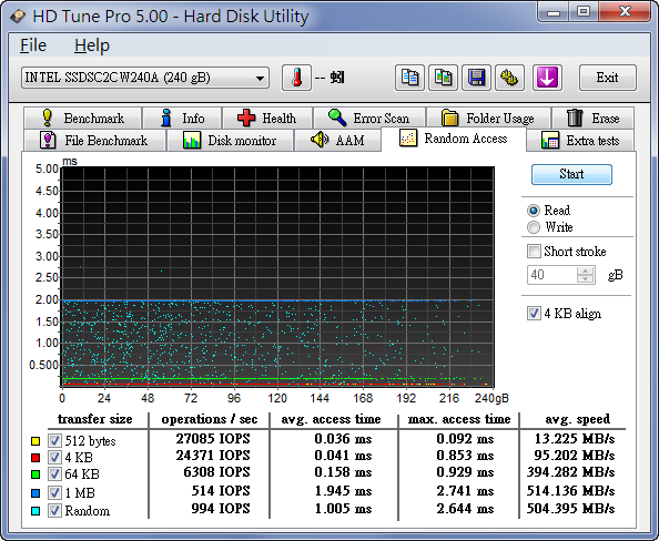 Intel_SSD_520_240GB-003.png