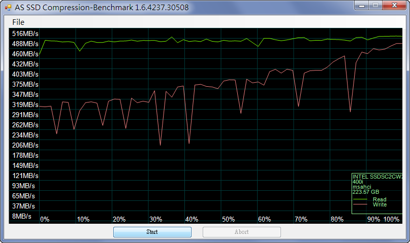 Intel_SSD_520_240GB-011.png