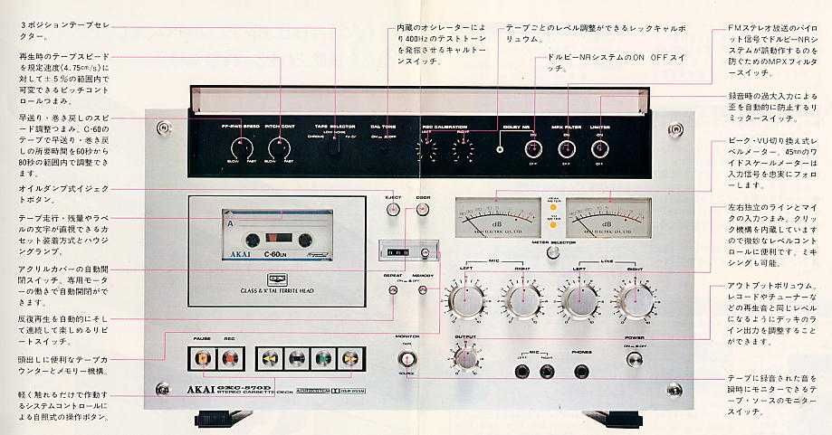 gxc-570d-h.jpg
