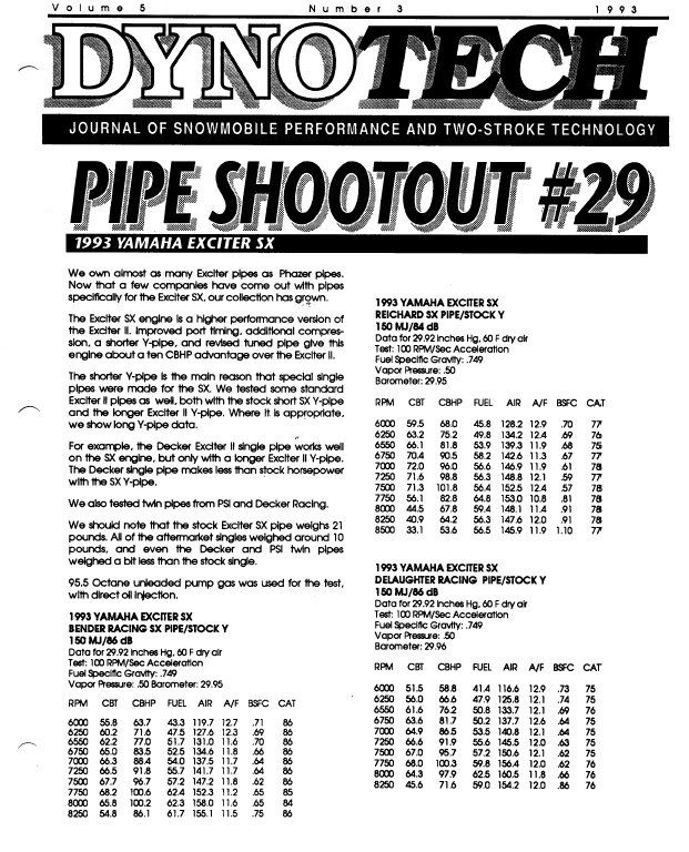 ExciterSXpipeshootout1.jpg