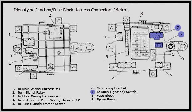 Push Button Ignition?