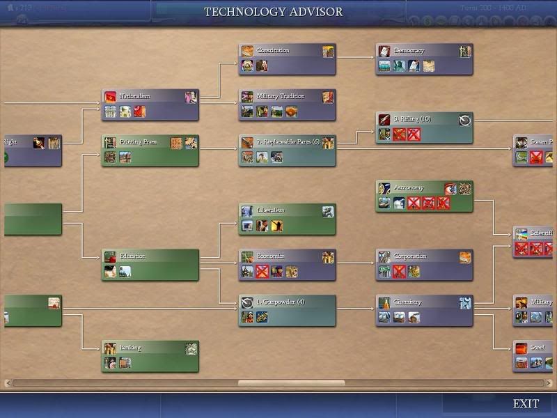 Civ4ScreenShot0006-2.jpg