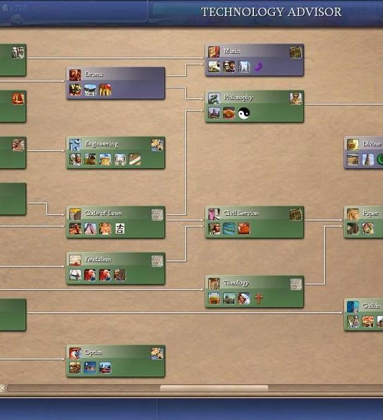 Civ4ScreenShot0008.jpg