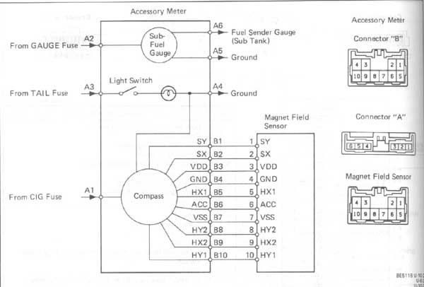 Altimeter & Compass Installation | IH8MUD Forum