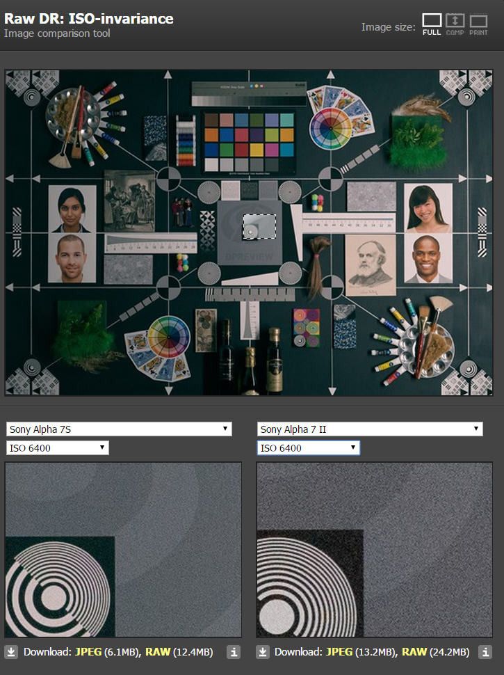 IMAGE: http://i69.photobucket.com/albums/i63/wiltonw/POTN%202013%20Post%20Mar1/A7S%20A7II%20compare_zpsng0ycaxy.jpg