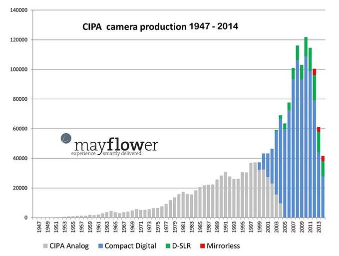 IMAGE: http://i69.photobucket.com/albums/i63/wiltonw/POTN%202013%20Post%20Mar1/CIPA%201947-2014_zpsb8kbydxg.jpg