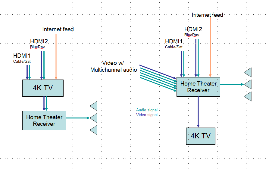 IMAGE: http://i69.photobucket.com/albums/i63/wiltonw/POTN%202013%20Post%20Mar1/HomeTheater_zpsfwpqongh.png