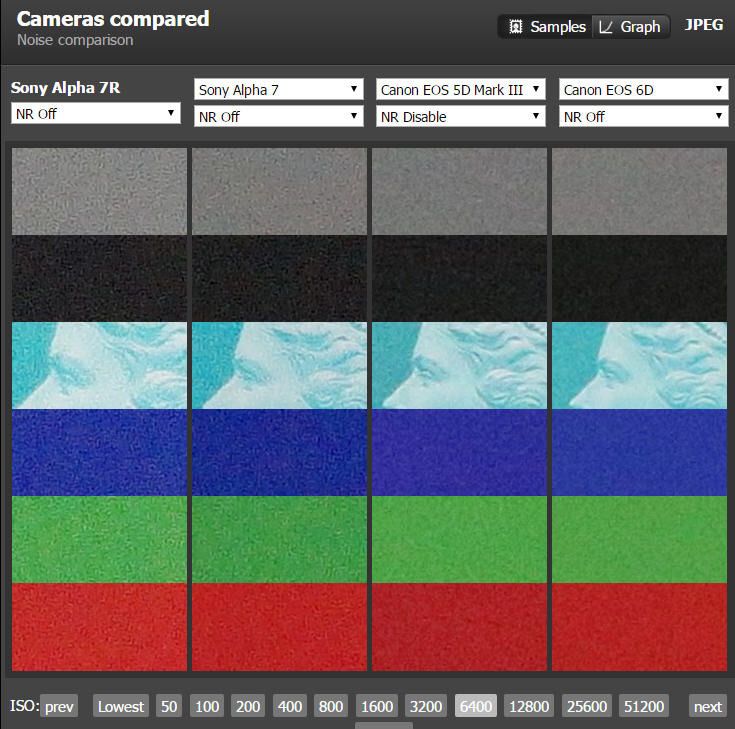 IMAGE: http://i69.photobucket.com/albums/i63/wiltonw/POTN%202013%20Post%20Mar1/Sony%20noise%20off_zps9l0ksilw.jpg