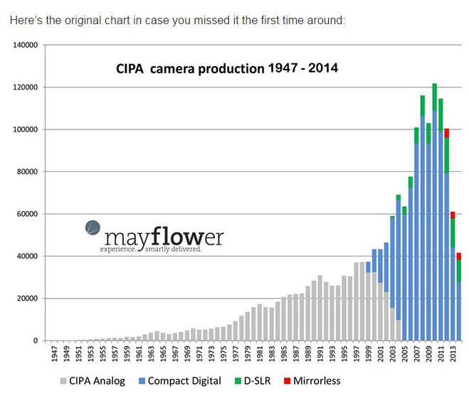 IMAGE: http://i69.photobucket.com/albums/i63/wiltonw/POTN%202013%20Post%20Mar1/camera2_zpshslx9clw.jpg