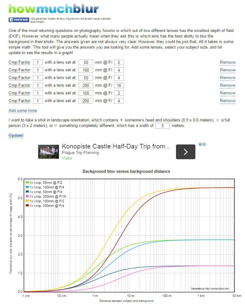 IMAGE: http://i69.photobucket.com/albums/i63/wiltonw/Principles/DOF%20v%20farfield%20graph2_zpscivwkkdy.jpg