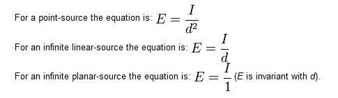 IMAGE: http://i69.photobucket.com/albums/i63/wiltonw/Principles/Inversesquareexception.jpg