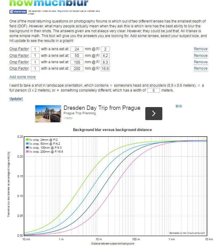 IMAGE: http://i69.photobucket.com/albums/i63/wiltonw/Principles/OOF%20blur_zpsv1koyaav.jpg