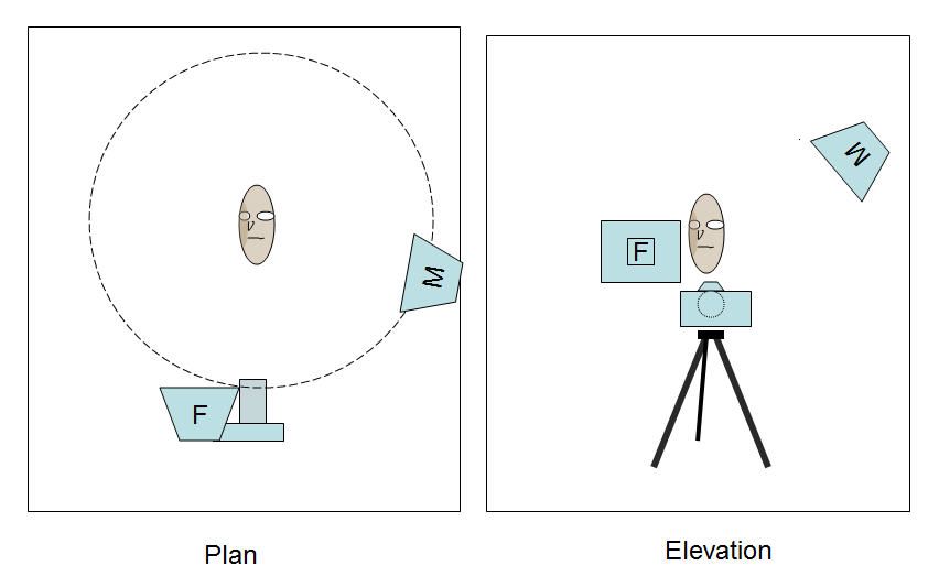 IMAGE: http://i69.photobucket.com/albums/i63/wiltonw/broadlighting_zpsa357de12.jpg