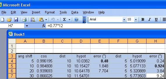 IMAGE: http://i69.photobucket.com/albums/i63/wiltonw/focusshift.jpg