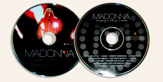 I'm Going To Tell You a Secret