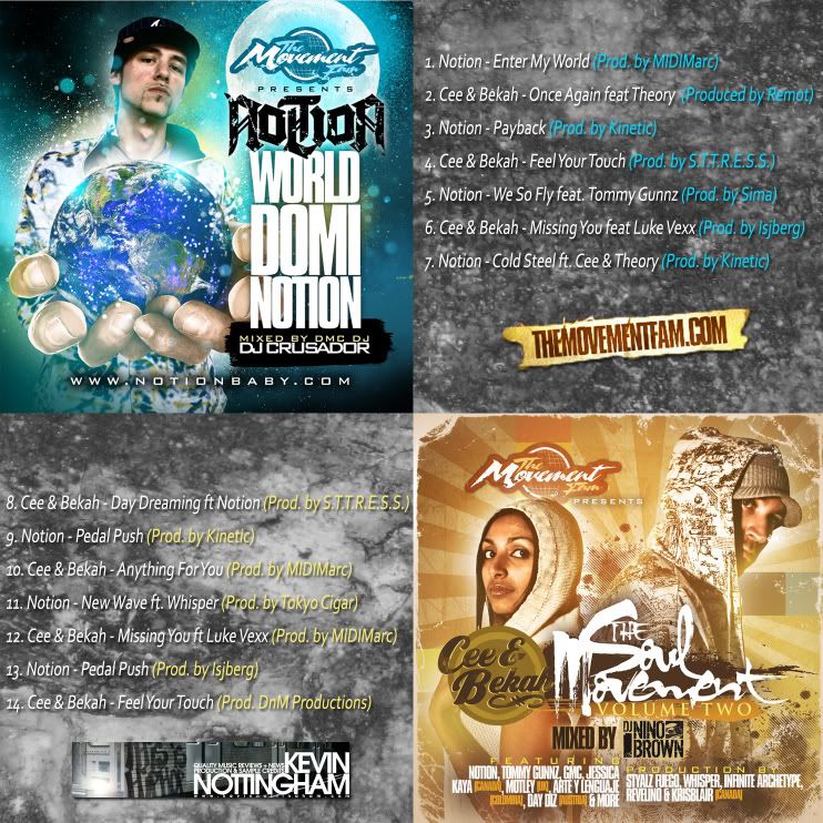 Kevin Nottingham Presents The Movement Fam Remix Album