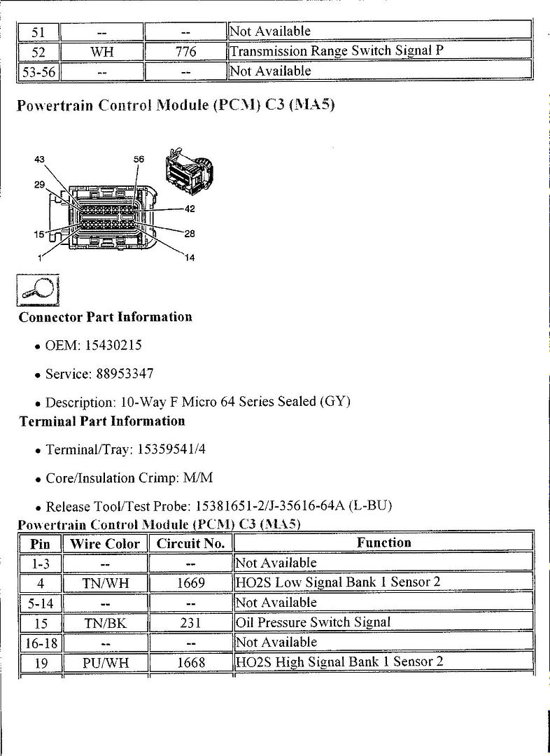 30 Hummer H3 Radio Wiring Diagram - Wiring Diagram List