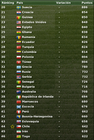 ranking.png