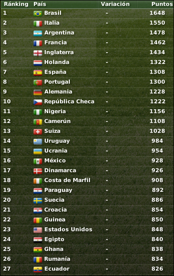 top10.png