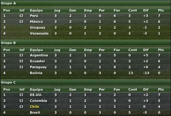 finalfasegrupos.jpg