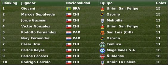 1B15gol.jpg