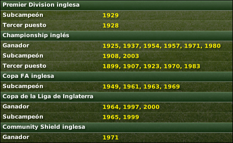 palmares.png