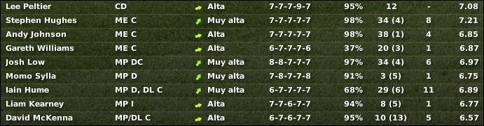 medios.png
