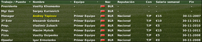 empleados.png