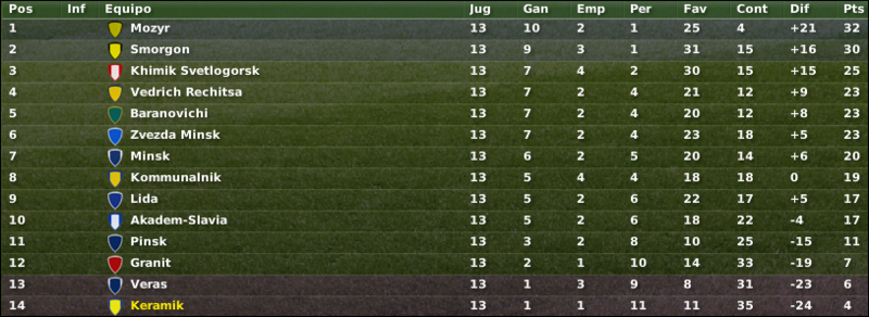 liga14fecha.png